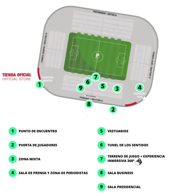 Itinerary of the Granada Club de Fútbol Stadium Tour